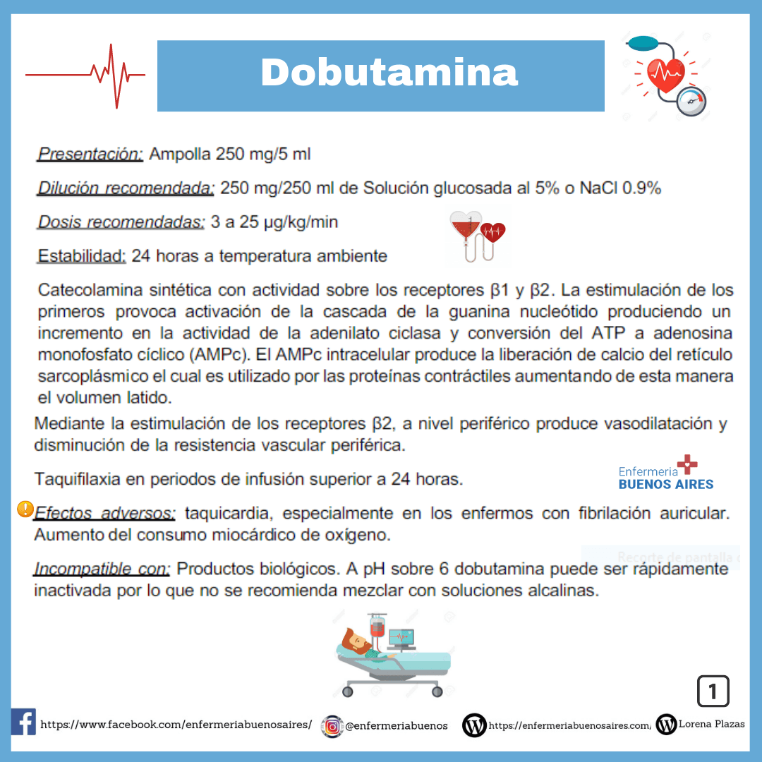 Dobutamina - Cuidados de enfermería