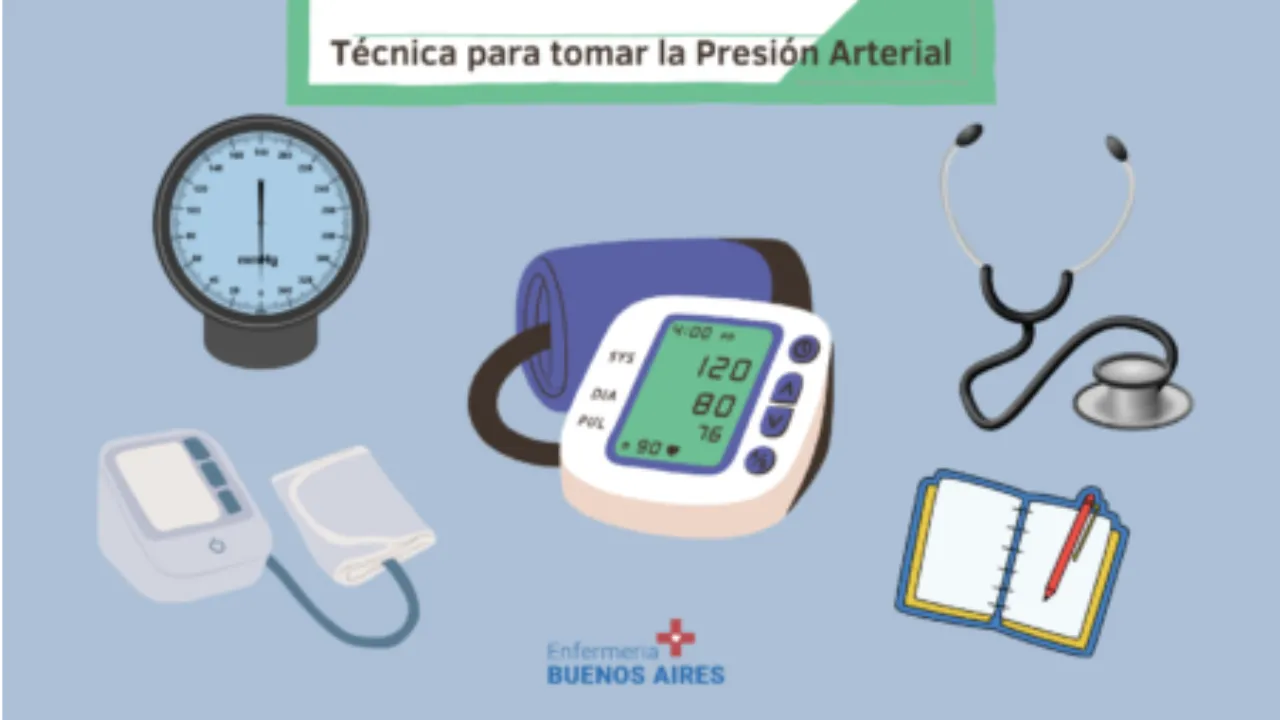 T Cnica Para Tomar La Presi N Arterial