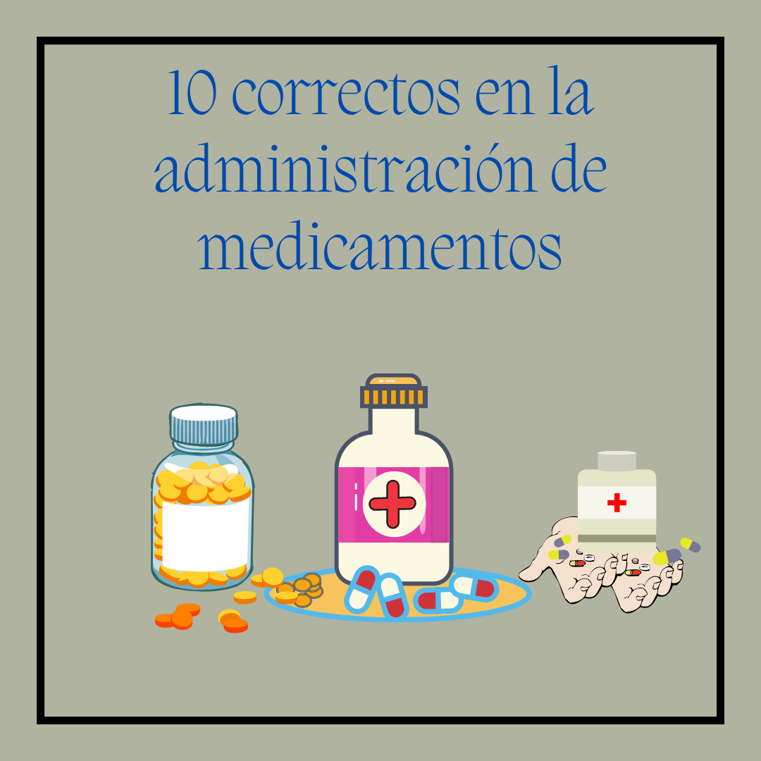 10 correctos de la medicación