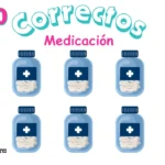 10 correctos de la medicación