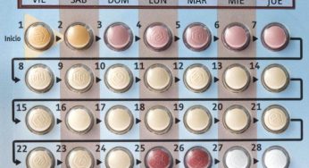 Guía de anticonceptivos – Efectividad