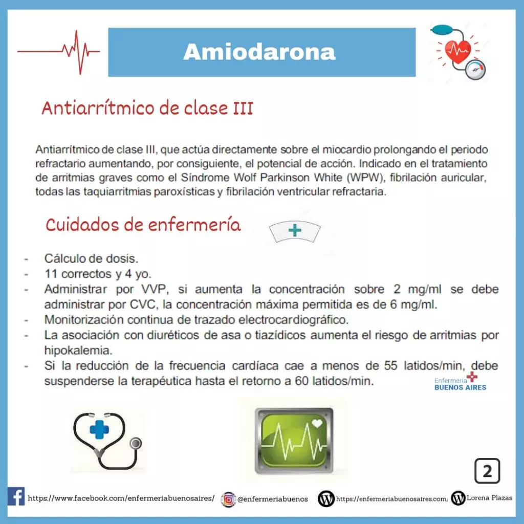 Amiodarona 