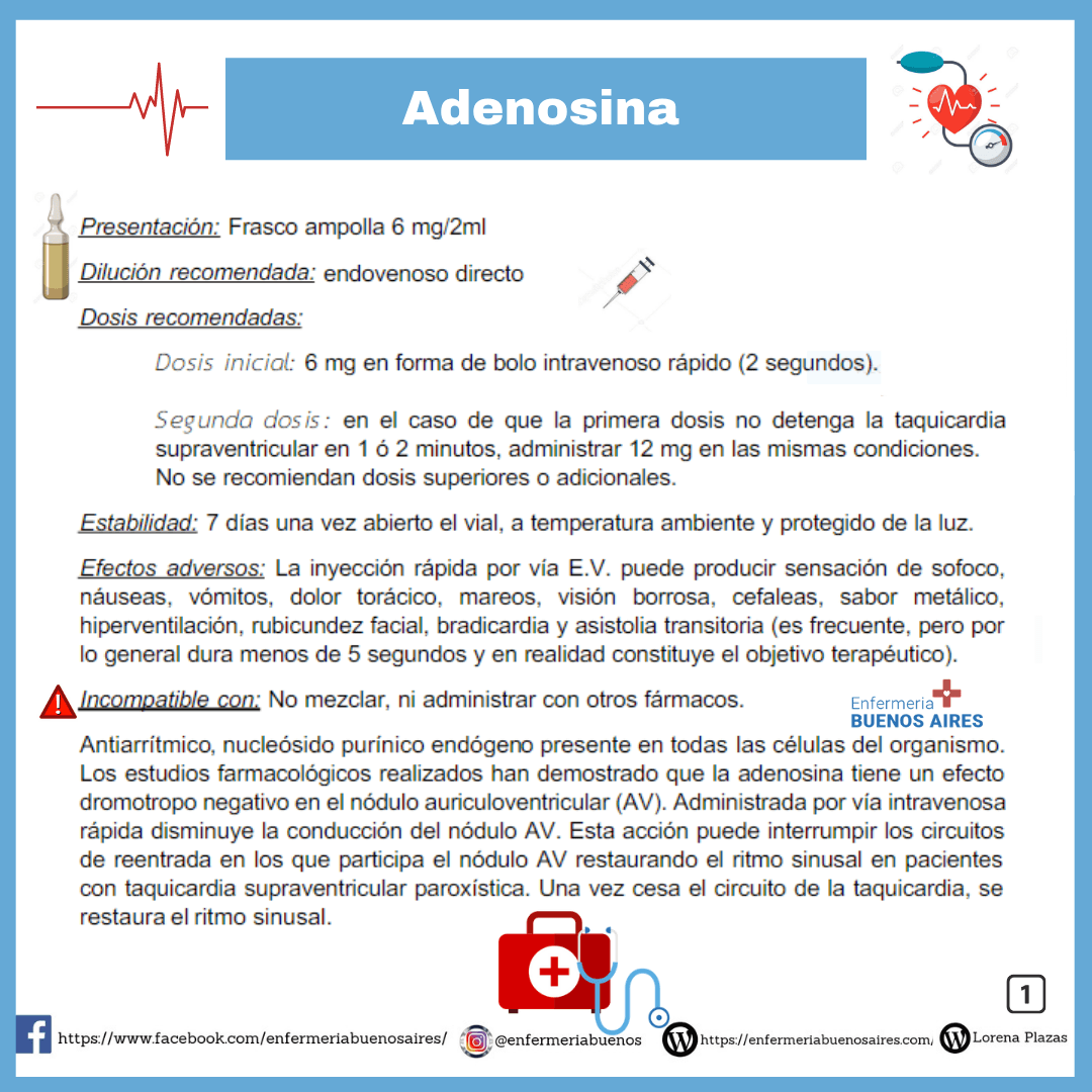 Adenosina 