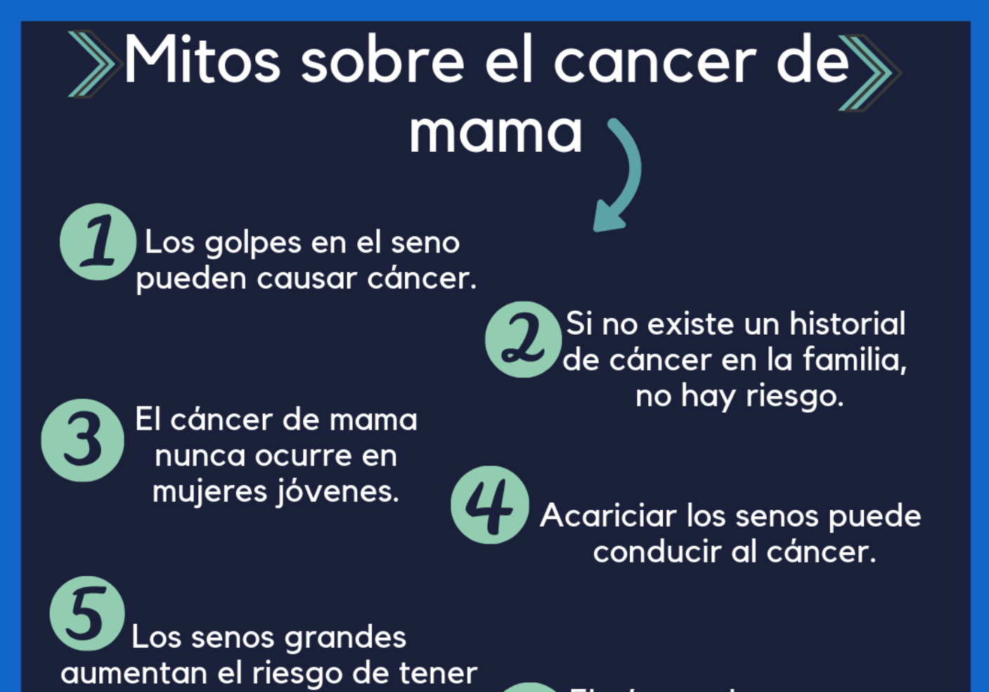 Mitos sobre el cáncer de mama