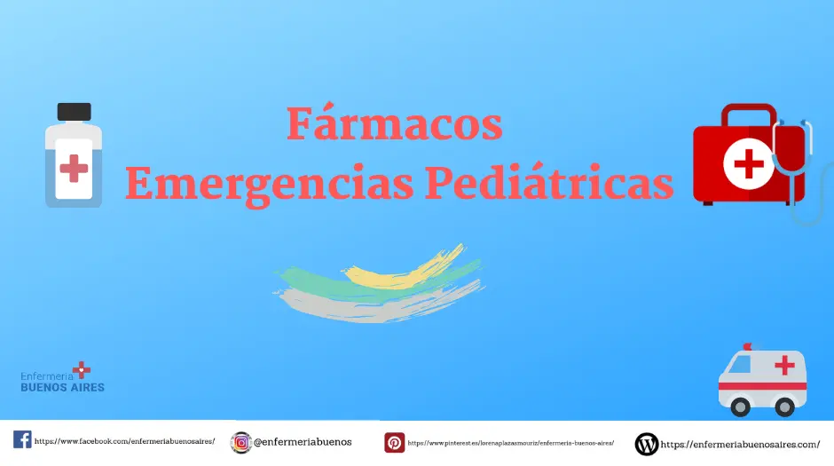 Emergencia Pediátrica