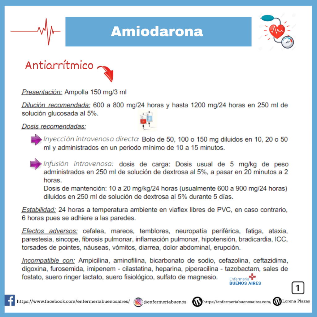 amiodarona 1