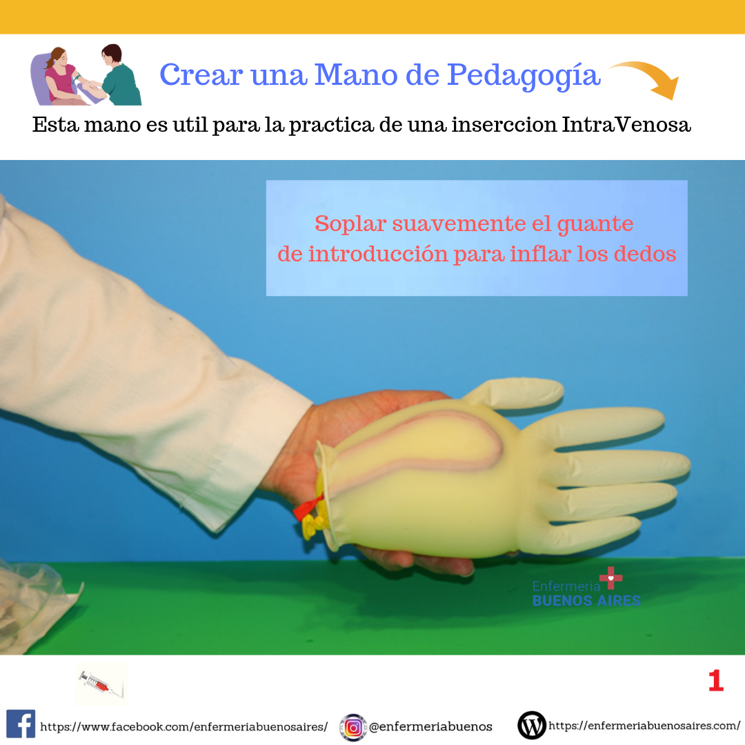 Mano pedagógica para practicar Venoclisis