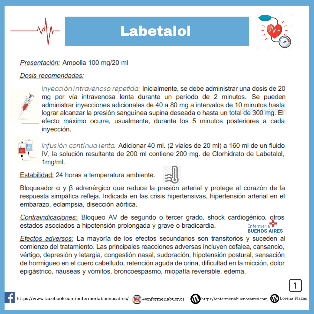 Labetalol: ¿Qué es y para qué sirve? – Todo sobre medicamentos