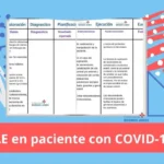 PAE en paciente con COVID-19