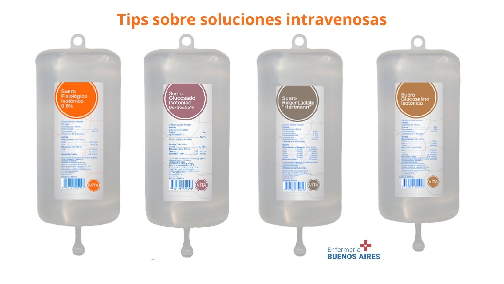 Tips sobre soluciones intravenosas