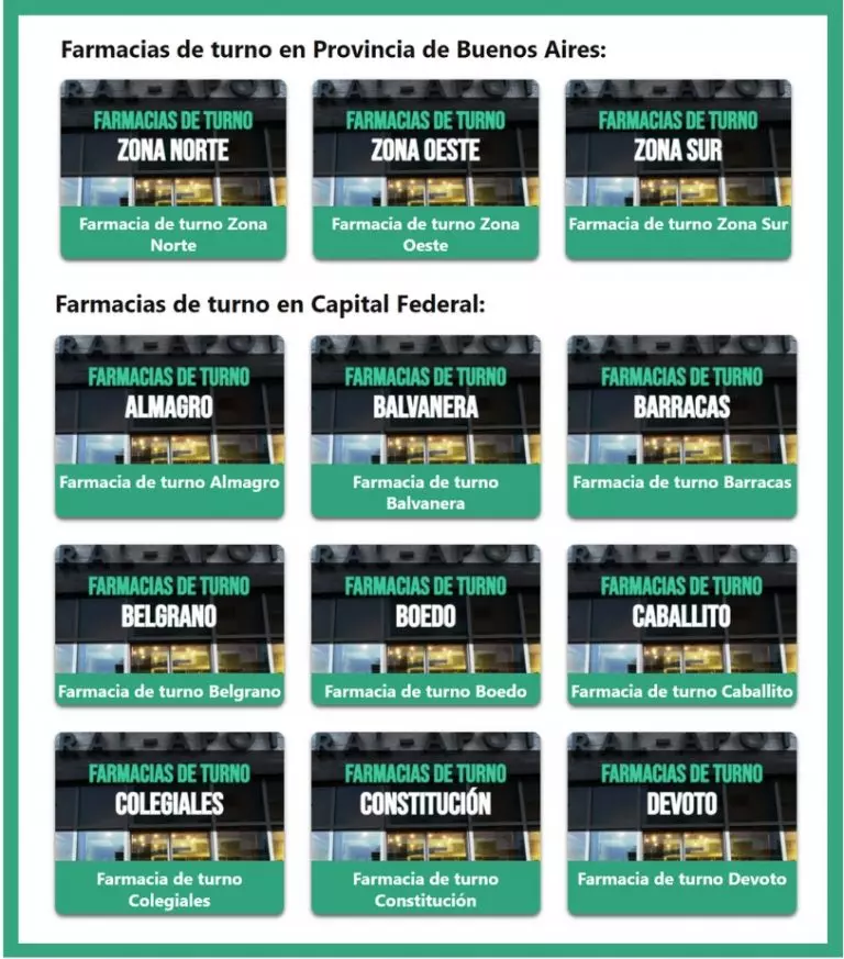 Imagen 1 - Farmacias distribuidas en diferentes localidades de cada ciudad o municipio- Todo sobre el nuevo sitio de farmacias de turno hoy en Argentina