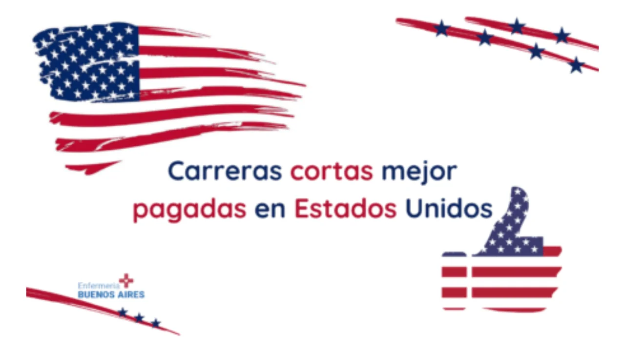 ¿Cuáles son las carreras más cortas y mejor pagadas en Estados Unidos?