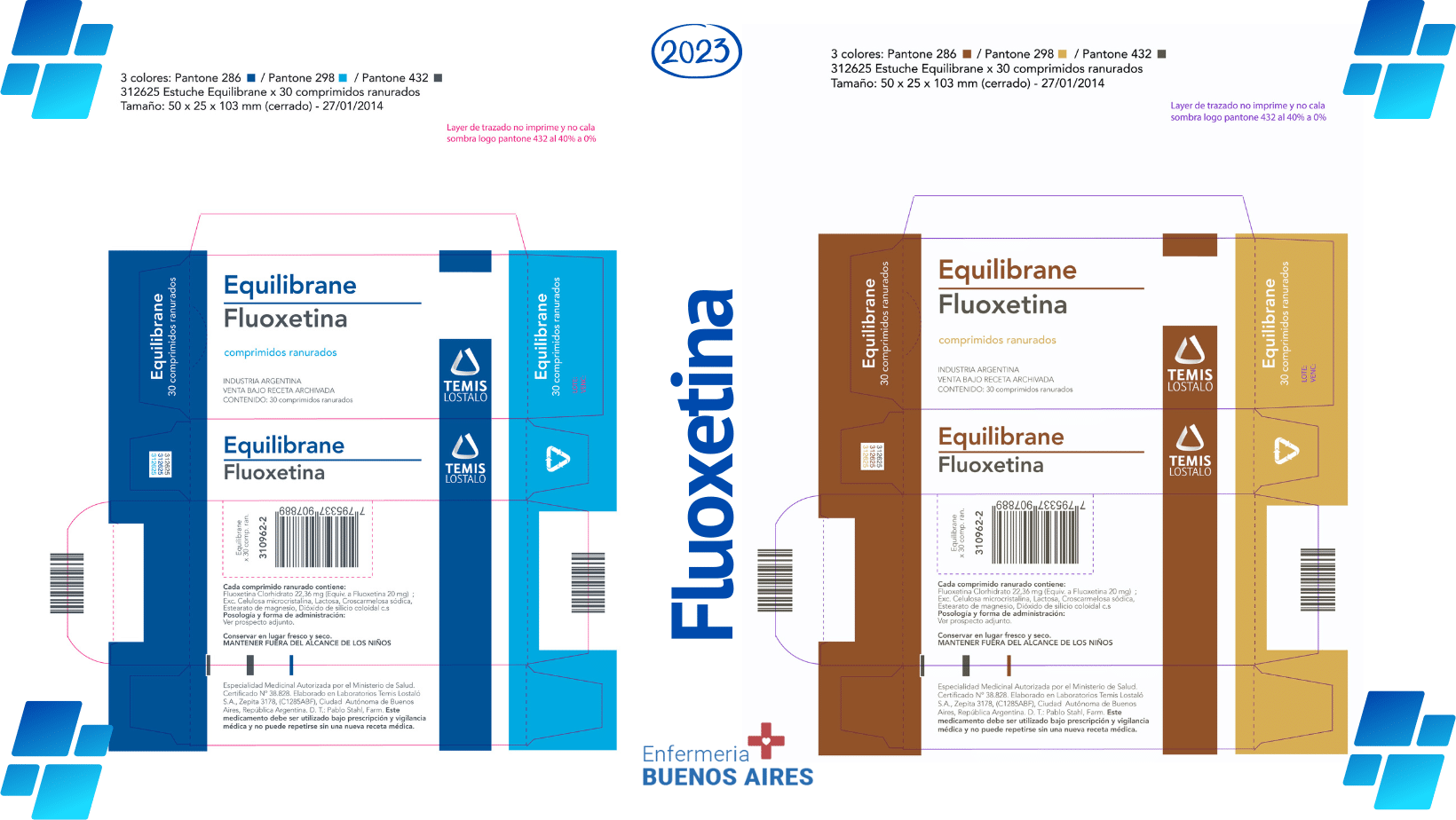 Fluoxetina - Cuidados de enfermería