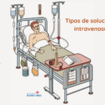 Tipos de soluciones intravenosas