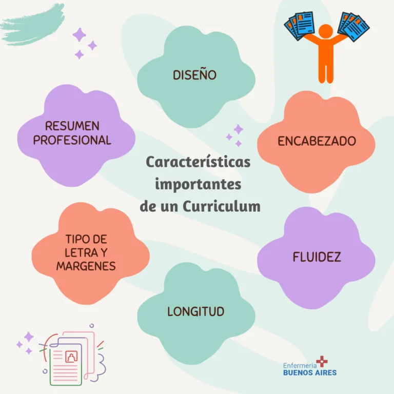 Cómo crear un curriculum para una enfermera