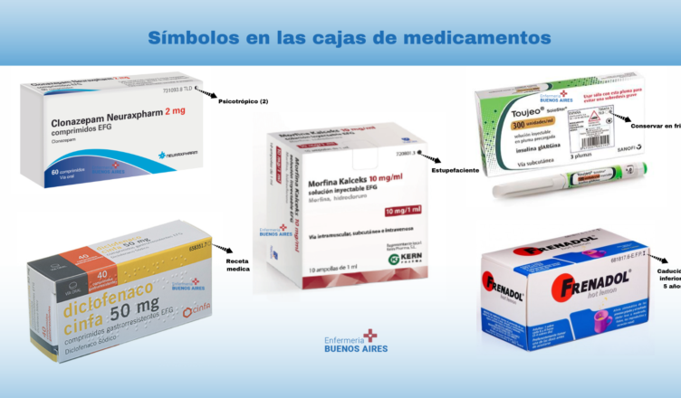 Símbolos en cajas de medicamentos