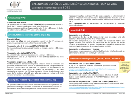 calendario nacional vacunacion espana.png2