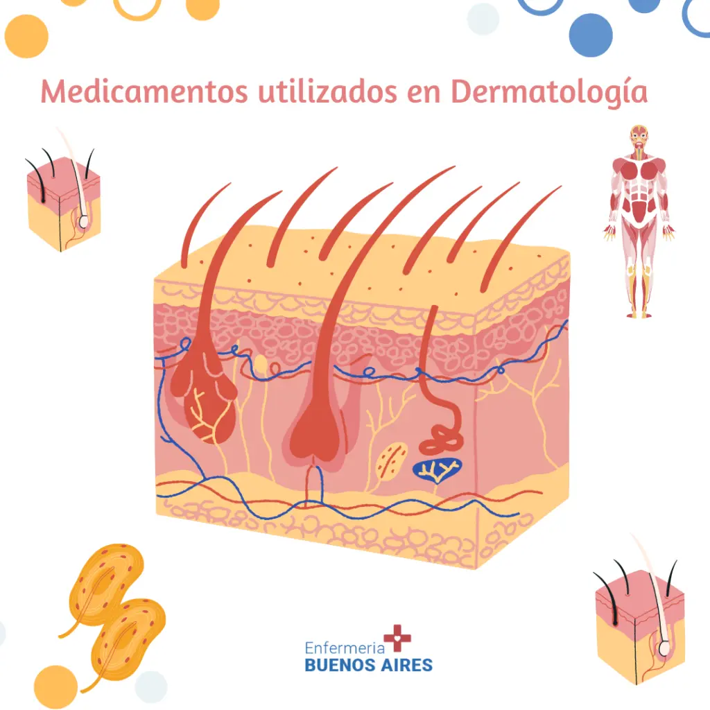 Dermatología