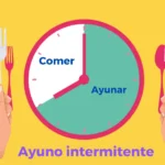 Ayuno intermitente