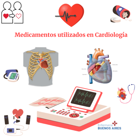 Medicamentos utilizados en Cardiología