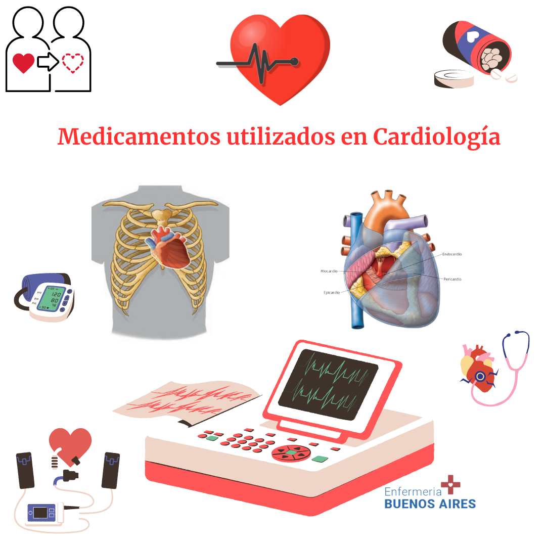 Cardiología