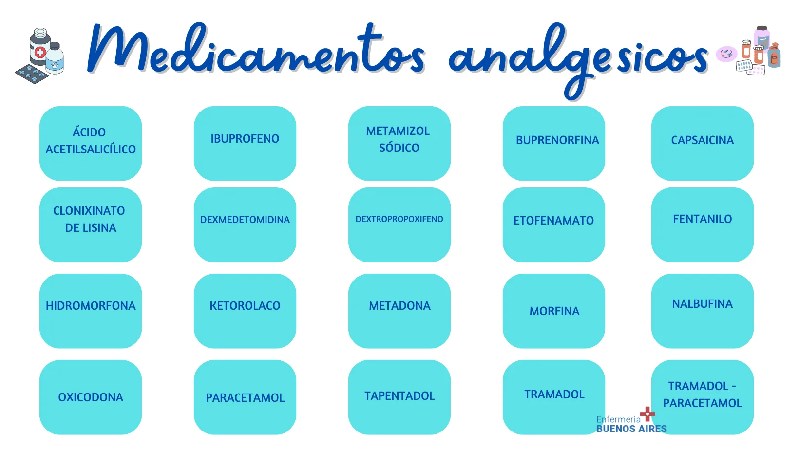 Medicamentos analgesicos