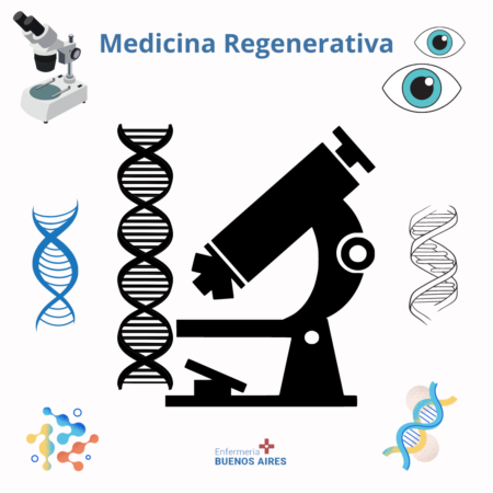 Medicina regenerativa