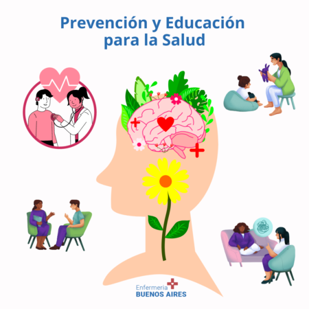 Prevención y Educación para la Salud