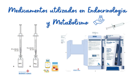 Medicamentos utilizados en Endocrinología y Metabolismo