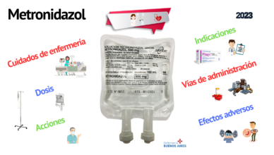 Metronidazol - Cuidados de enfermería