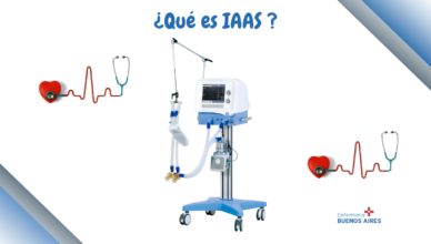 ¿Qué es IAAS ?