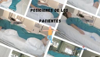 Posiciones de los pacientes en cama