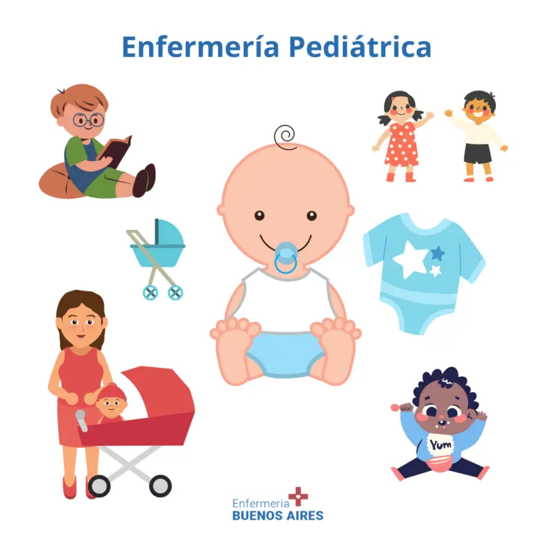 Enfermería pediátrica - Cuanto dura la carrera de enfermería en USA