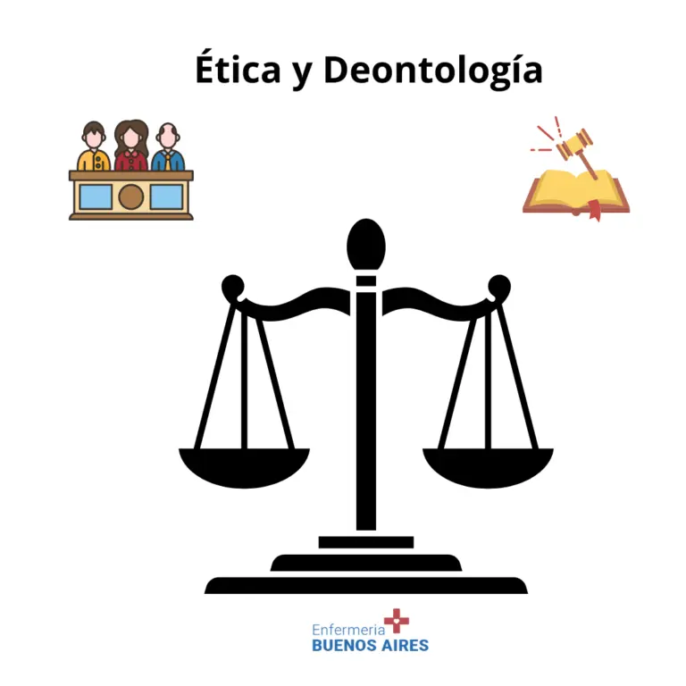 Ética y Deontología - Cuanto dura la carrera de enfermería en USA