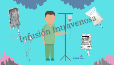 Verificación de una infusión intravenosa