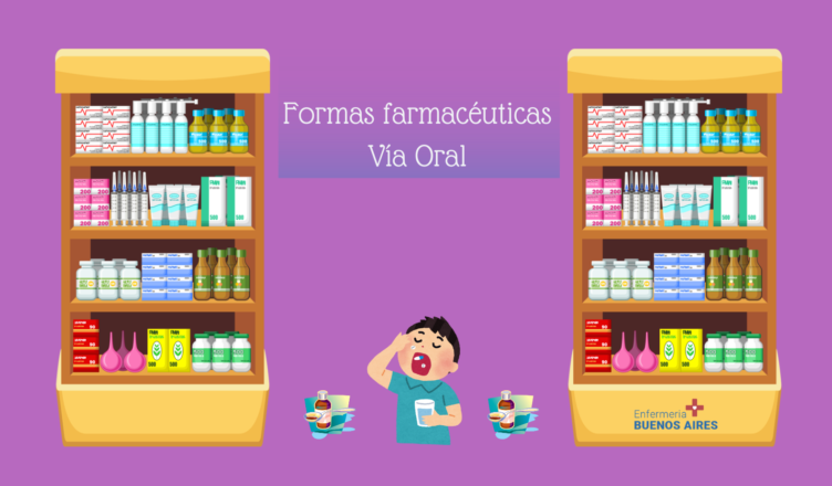 Formas farmacéuticas Vía Oral
