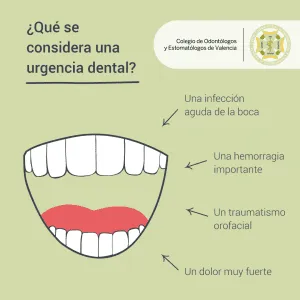 Urgencia dental