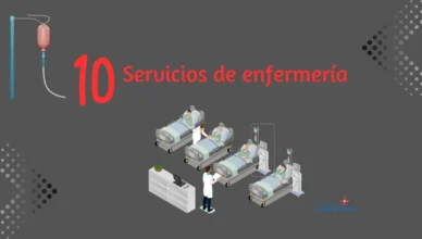 Servicios de enfermería