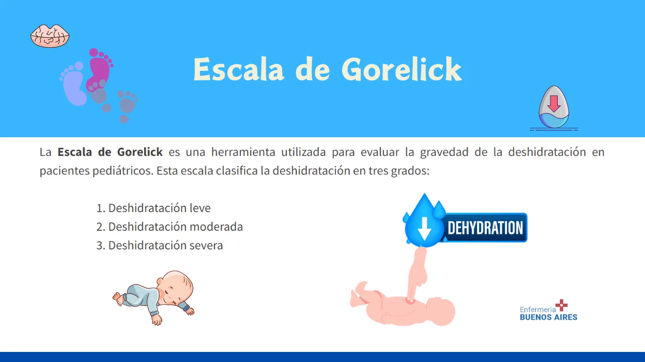 Escala de Gorelick