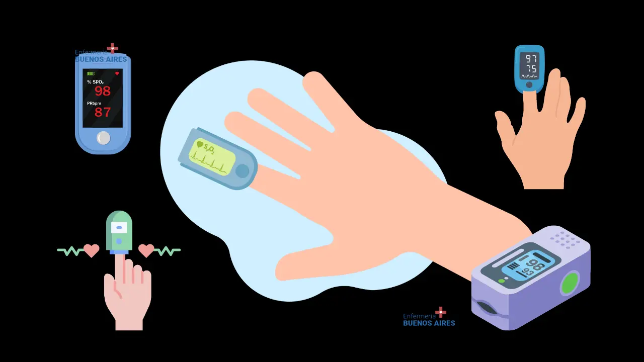 Pulsioximetría u Oximetría de pulso