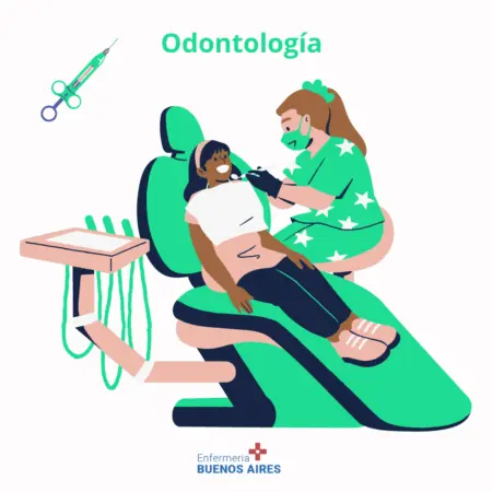 Odontología