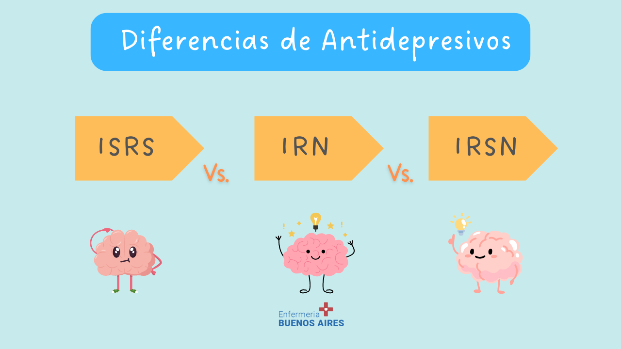 Diferencias entre Antidepresivos que actúan sobre la Serotonina y Noradrenalina