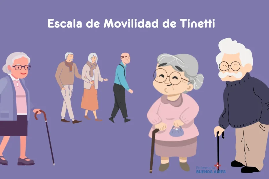 Escala de Movilidad de Tinetti