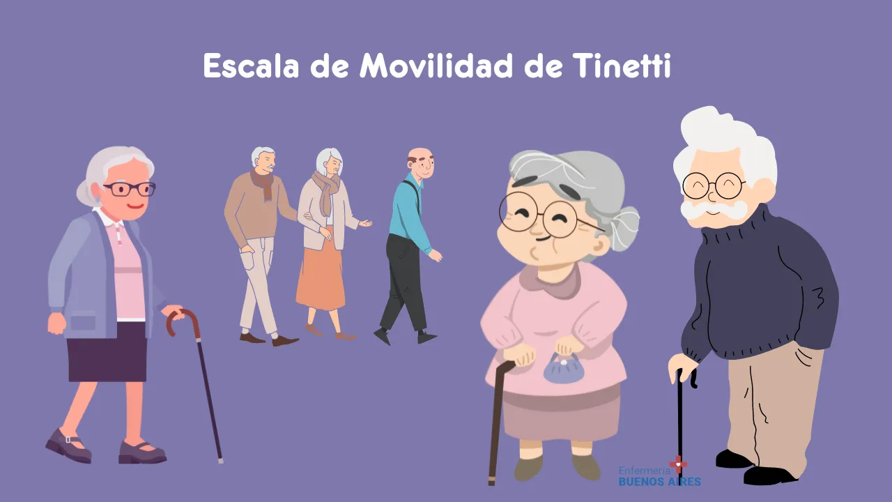 Escala de Movilidad de Tinetti