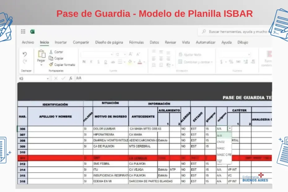 Técnica ISBAR