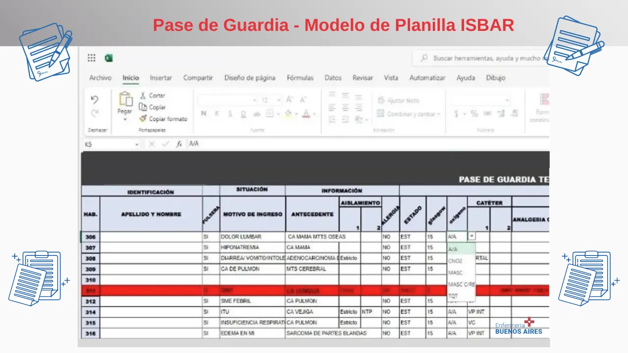 Técnica ISBAR