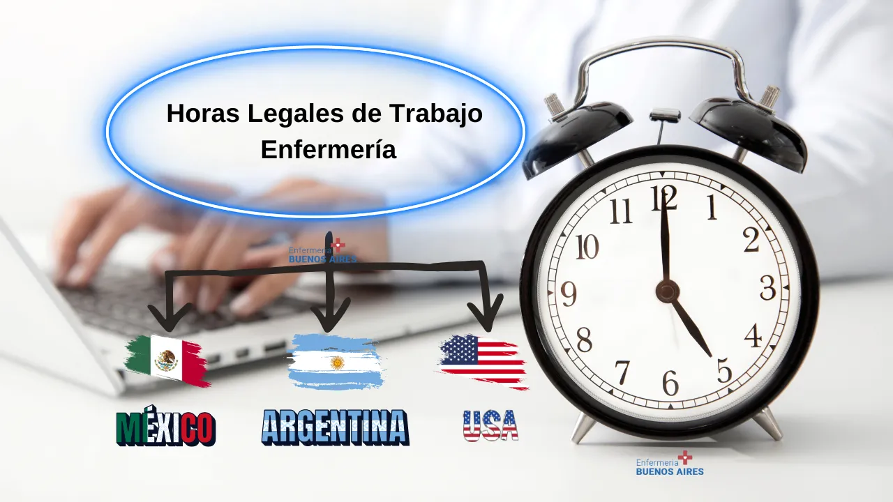 Horas Legales de Trabajo