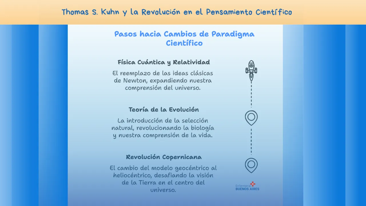 Thomas S. Kuhn y la Revolución en el Pensamiento Científico